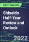 2022 Shiseido Half-Year Review and Outlook - Strategic SWOT Analysis, Performance, Capabilities, Goals and Strategies in the Global Cosmetics Industry - Product Thumbnail Image
