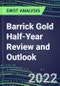 2022 Barrick Gold Half-Year Review and Outlook - Strategic SWOT Analysis, Performance, Capabilities, Goals and Strategies in the Global Mining and Metals Industry - Product Thumbnail Image