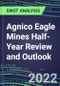 2022 Agnico Eagle Mines Half-Year Review and Outlook - Strategic SWOT Analysis, Performance, Capabilities, Goals and Strategies in the Global Mining and Metals Industry - Product Thumbnail Image