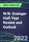 2022 W.W. Grainger Half-Year Review and Outlook - Strategic SWOT Analysis, Performance, Capabilities, Goals and Strategies in the Global Industrial Goods, and Machinery Industry - Product Image
