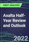 2022 Axalta Half-Year Review and Outlook - Strategic SWOT Analysis, Performance, Capabilities, Goals and Strategies in the Global Paint and Coatings Industry- Product Image