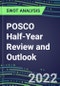 2022 POSCO Half-Year Review and Outlook - Strategic SWOT Analysis, Performance, Capabilities, Goals and Strategies in the Global Mining and Metals Industry - Product Thumbnail Image
