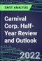 2022 Carnival Corp. Half-Year Review and Outlook - Strategic SWOT Analysis, Performance, Capabilities, Goals and Strategies in the Global Travel and Leisure Industry - Product Thumbnail Image