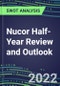 2022 Nucor Half-Year Review and Outlook - Strategic SWOT Analysis, Performance, Capabilities, Goals and Strategies in the Global Mining and Metals Industry - Product Thumbnail Image