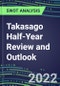 2022 Takasago Half-Year Review and Outlook - Strategic SWOT Analysis, Performance, Capabilities, Goals and Strategies in the Global Flavor and Fragrance Industry - Product Thumbnail Image