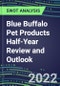 2022 Blue Buffalo Pet Products Half-Year Review and Outlook - Strategic SWOT Analysis, Performance, Capabilities, Goals and Strategies in the Global Retail Industry - Product Image