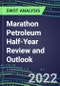 2022 Marathon Petroleum Half-Year Review and Outlook - Strategic SWOT Analysis, Performance, Capabilities, Goals and Strategies in the Global Energy and Utilities Industry - Product Thumbnail Image