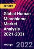 Global Human Microbiome Market Analysis 2021-2031- Product Image