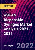 ASEAN Disposable Syringes Market Analysis 2021-2031- Product Image
