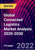 Global Connected Logistics Market Analysis 2020-2030- Product Image