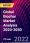 Global Biochar Market Analysis 2020-2030 - Product Thumbnail Image