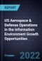 US Aerospace & Defense Operations in the Information Environment Growth Opportunities - Product Thumbnail Image