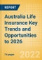 Australia Life Insurance Key Trends and Opportunities to 2026 - Product Image