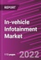 In-vehicle Infotainment Market Share, Size, Trends, Industry Analysis Report, By Component, By Installation, By Location, By Vehicle, By Region, Segment Forecast, 2022 - 2030 - Product Thumbnail Image
