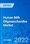 Human Milk Oligosaccharides Market, by Application, by Region - Size, Share, Outlook, and Opportunity Analysis, 2022 - 2030 - Product Image
