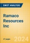 Ramaco Resources Inc (METC) - Financial and Strategic SWOT Analysis Review - Product Thumbnail Image