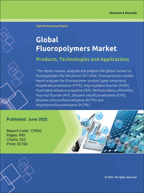 Global Fluoropolymers Market Products, Technologies and Applications