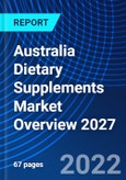 Australia Dietary Supplements Market Overview 2027- Product Image