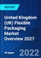 United Kingdom (UK) Flexible Packaging Market Overview 2027 - Product Thumbnail Image
