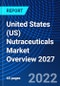 United States (US) Nutraceuticals Market Overview, 2027 - Product Image
