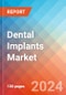 Dental Implants - Market Insight, Competitive Landscape and Market Forecast - 2027 - Product Thumbnail Image