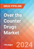 Over the Counter (OTC) Drugs - Market Insight, Competitive Landscape, and Market Forecast, 2027- Product Image