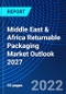 Middle East & Africa Returnable Packaging Market Outlook 2027 - Product Thumbnail Image
