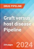 Graft versus host disease - Pipeline Insight, 2024- Product Image