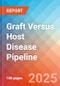 Graft versus host disease - Pipeline Insight, 2024 - Product Thumbnail Image