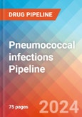 Pneumococcal infections - Pipeline Insight, 2024- Product Image