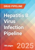 Hepatitis B Virus Infection - Pipeline Insight, 2024- Product Image