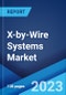 X-by-Wire Systems Market: Global Industry Trends, Share, Size, Growth, Opportunity and Forecast 2022-2027 - Product Image