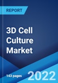 3D Cell Culture Market: Global Industry Trends, Share, Size, Growth, Opportunity and Forecast 2022-2027- Product Image
