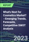 2023 What's Next for Cosmetics Market?--Emerging Trends, Forecasts, Competitive SWOT Analysis - Product Thumbnail Image