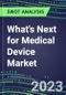 2024 What's Next for Medical Device Market? - Emerging Trends, Forecasts, Latest Technologies, Competitive SWOT Analysis - Product Thumbnail Image