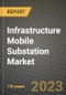 Infrastructure Mobile Substation Market Outlook Report - Industry Size, Trends, Insights, Market Share, Competition, Opportunities, and Growth Forecasts by Segments, 2022 to 2030 - Product Image