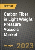 Carbon Fiber in Light Weight Pressure Vessels Market Outlook Report - Industry Size, Trends, Insights, Market Share, Competition, Opportunities, and Growth Forecasts by Segments, 2022 to 2030- Product Image