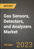 Gas Sensors, Detectors, and Analyzers Market Outlook Report - Industry Size, Trends, Insights, Market Share, Competition, Opportunities, and Growth Forecasts by Segments, 2022 to 2030- Product Image
