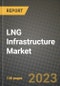 LNG Infrastructure Market Outlook Report - Industry Size, Trends, Insights, Market Share, Competition, Opportunities, and Growth Forecasts by Segments, 2022 to 2030 - Product Thumbnail Image