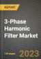 3-Phase Harmonic Filter Market Outlook Report - Industry Size, Trends, Insights, Market Share, Competition, Opportunities, and Growth Forecasts by Segments, 2022 to 2030 - Product Image