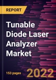 Tunable Diode Laser Analyzer Market Forecast to 2028 - COVID-19 Impact and Global Analysis by Measurement Type, Gas Analyzer Type, and Industry Application- Product Image