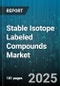 Stable Isotope Labeled Compounds Market by Type (Carbon-13, Deuterium, Nitrogen-15), Synthesis Method (Biological Synthesis, Chemical Synthesis), Formulation, Application, End User Industry - Global Forecast 2025-2030 - Product Thumbnail Image