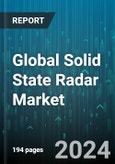 Global Solid State Radar Market by Waveform (Doppler, FMCW), Type (Continuous Waveform, Pulse Waveform), Dimension, Range, Application - Forecast 2024-2030- Product Image