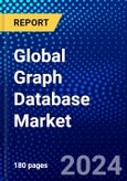 Global Graph Database Market (2023-2028) Competitive Analysis, Impact of Covid-19, Ansoff Analysis- Product Image