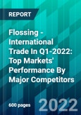Flossing - International Trade In Q1-2022: Top Markets' Performance By Major Competitors- Product Image
