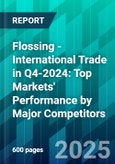Flossing - International Trade in Q4-2024: Top Markets' Performance by Major Competitors- Product Image