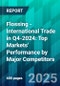 Flossing - International Trade in Q4-2024: Top Markets' Performance by Major Competitors - Product Thumbnail Image