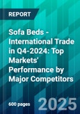 Sofa Beds - International Trade in Q4-2024: Top Markets' Performance by Major Competitors- Product Image