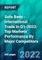 Sofa Beds - International Trade In Q1-2022: Top Markets' Performance By Major Competitors - Product Thumbnail Image