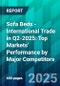 Sofa Beds - International Trade in Q2-2025: Top Markets' Performance by Major Competitors - Product Thumbnail Image